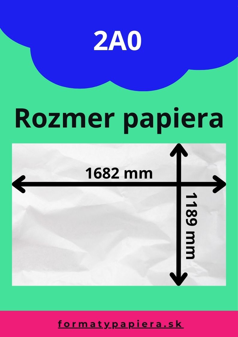 2A0 rozmer - veľkosť 2A0 - Formáty papiera